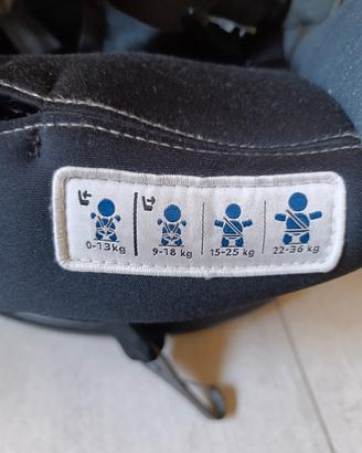 seggiolino auto chicco 