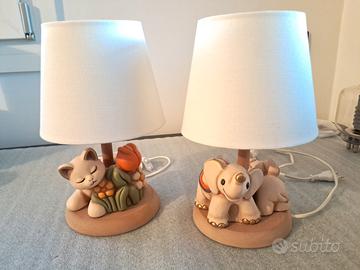 Lampade da comodino Thun