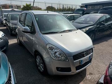 Suzuki splash