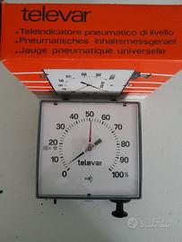 televar