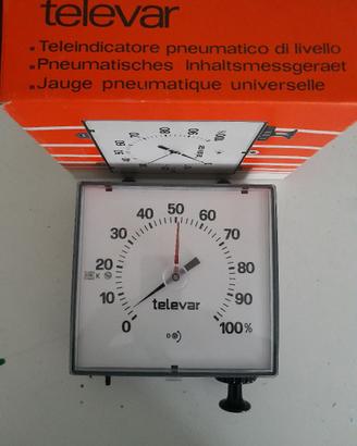 televar