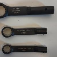 Teste a forchetta per chiave dinamometrica