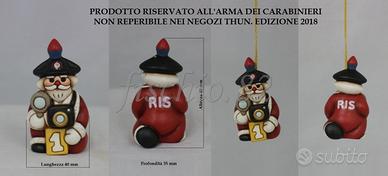 APRI E LEGGI - Thun Babbo Natale CC RIS 2018