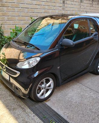 smart CDI pulse 2014