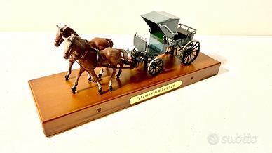 Serie Historical BRUMM