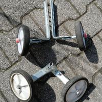 Routine di apprendimento 