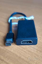 mini Display to HDMI convertore/adattore