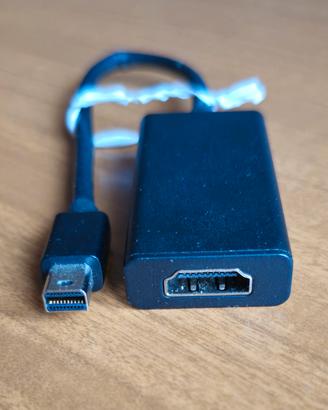 mini Display to HDMI convertore/adattore