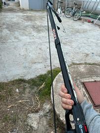 Attezzatura da pesca