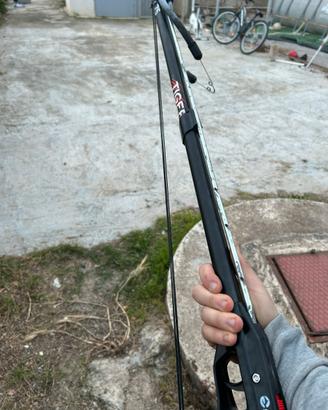 Attezzatura da pesca