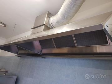 Cappa a carboni attivi