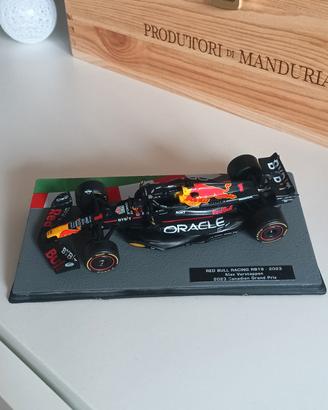 Red Bull 2023