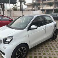 smart 2017