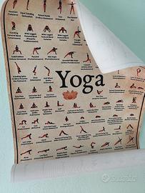Poster Yoga – Asana con immagini e nomi
