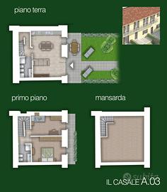 Villa a schiera Sangano [Cod. rif 3309993VRG]