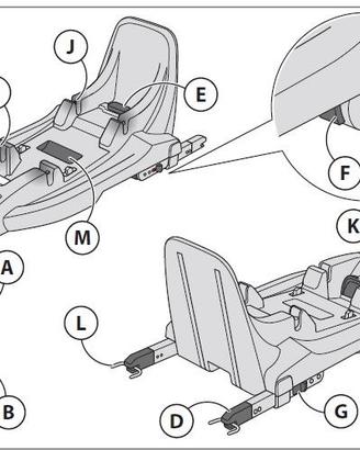 Base per seggiolini auto bambini