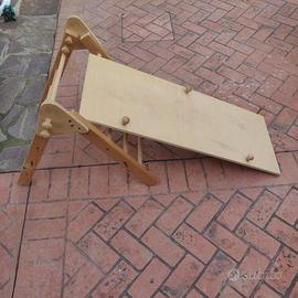 Triangolo di Pikler - Triangolo montessoriano