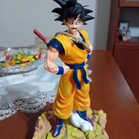 Personaggio dragonball