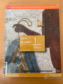 L’arte di vedere 1
