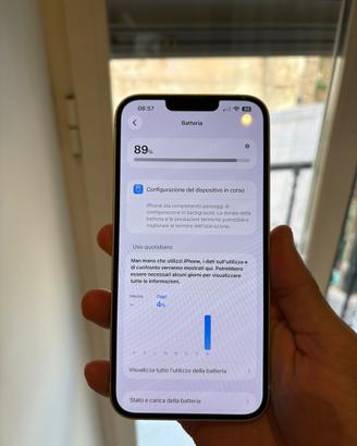 Iphon 14 plus