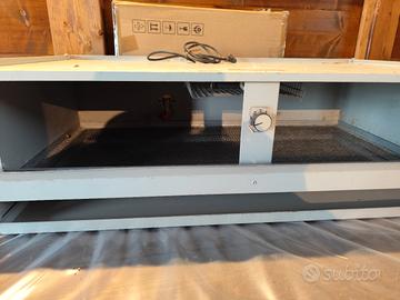 gabbia riscalda x pulcini