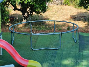 struttura per tappeto elastico