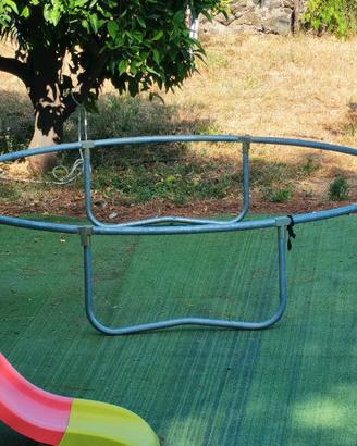 struttura per tappeto elastico