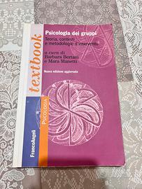 Psicologia dei gruppi