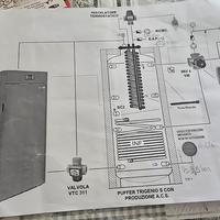 Caldaia a Pellet Mescoli 