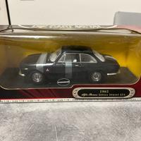 Giulia sprint GTA 1965 toad signature scala 1/8