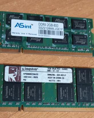Memoria RAM