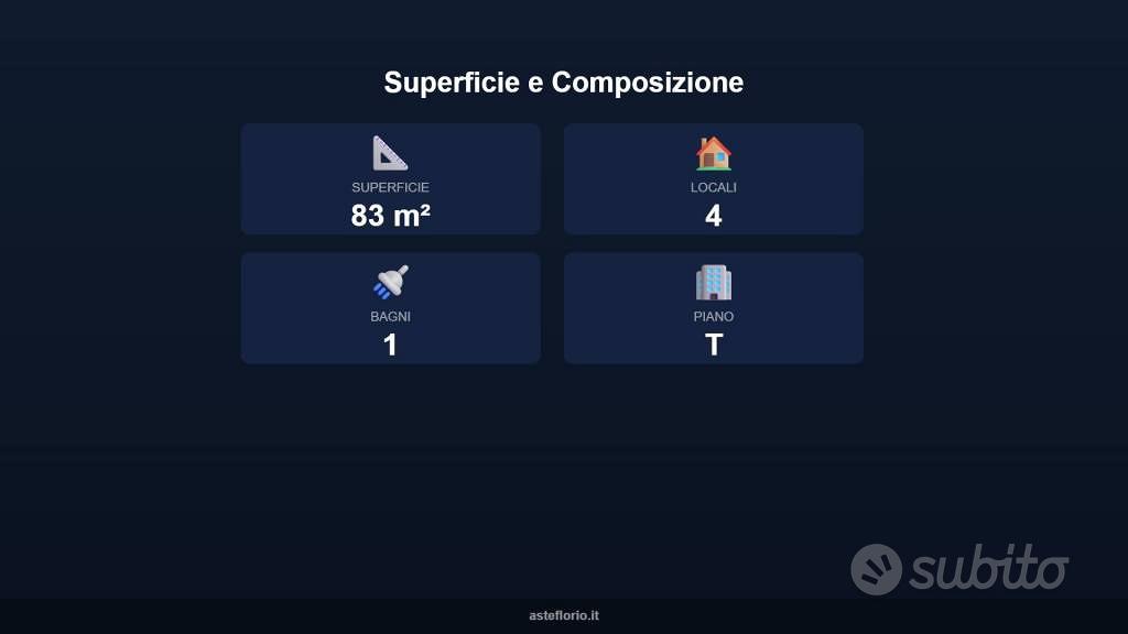 Appartamento – Livorno, Consiglio di Zona 1 - Vista 4
