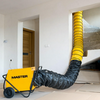 Master B 30 - riscaldatori d'aria elettrici