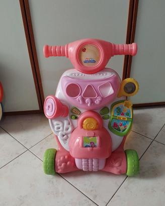 primi passi con ruote