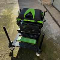 Panchetto paniere maver Mvr