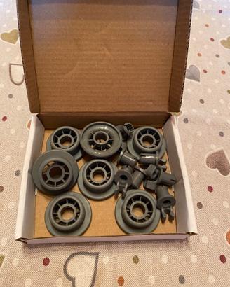 Ruote per lavastoviglie