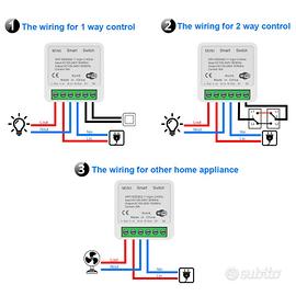 Interruttore wifi