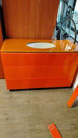 Lavabo bagno