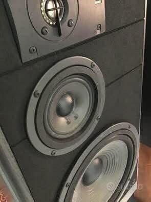 Kit Bordatura Altoparlanti JBL LX 2005 - 8 Pollici - Alta Qualità - Transwesterngoods