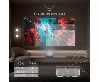 Proiettore laser Thomson