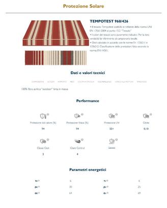 CAMBIO TELO TESSUTO TENDA SOLE CONF 968/426