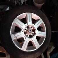 cerchi Fiat 