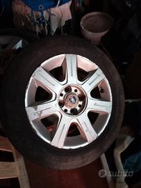 cerchi Fiat 