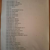 Coprisedili maggiolino