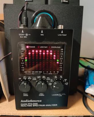 Analizzatore di spettro audio