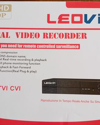 Digtal Video Recorder per videosorveglianza