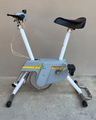 Cyclette Peripoli