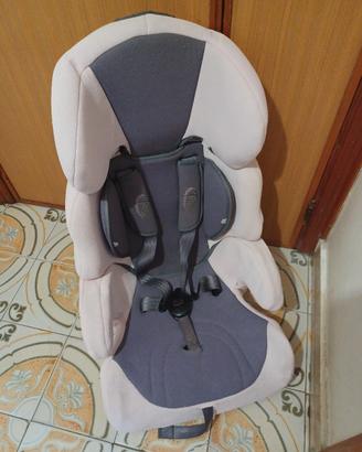 segiolino auto 9.36 kg no isofix  