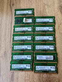 RAM Notebook DDR3 / DDR4 - Vari tagli
