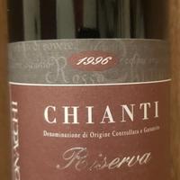 Da collezione Chianti Riserva